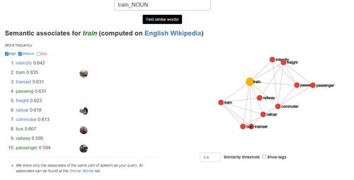 word2vec, words similar to train, source: vectors.nlpl.eu
